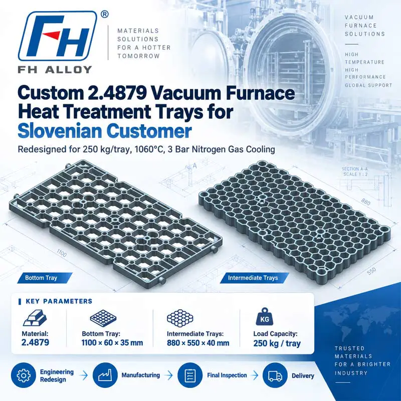 Bandejas de horno de vacío 2.4879 personalizadas para un cliente esloveno | Aleación FH®
